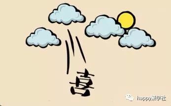 看图猜成语:周末愉快,开心小游戏试试看