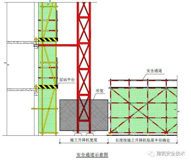 施工升降機地面通道上方應搭設安全通道.