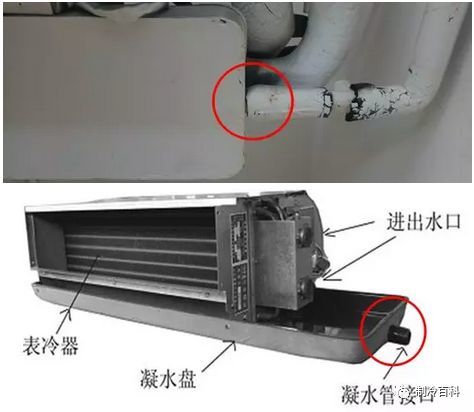 空調為什麼有冷凝水?漏水的原因是什麼?