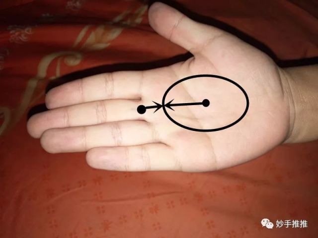 爱我你就推推我--今天我们来画圈圈