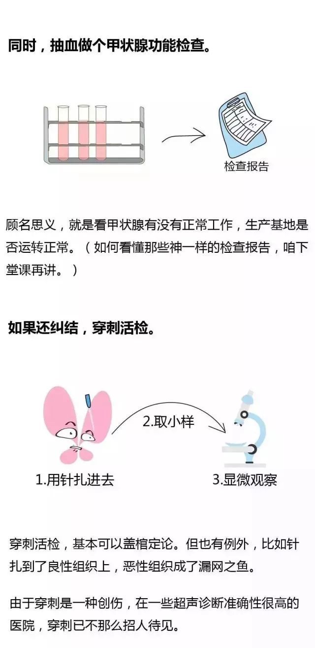 甲状腺结节|甲状腺结节是啥？能艾灸好吗？甲状腺结节艾灸这样做！
