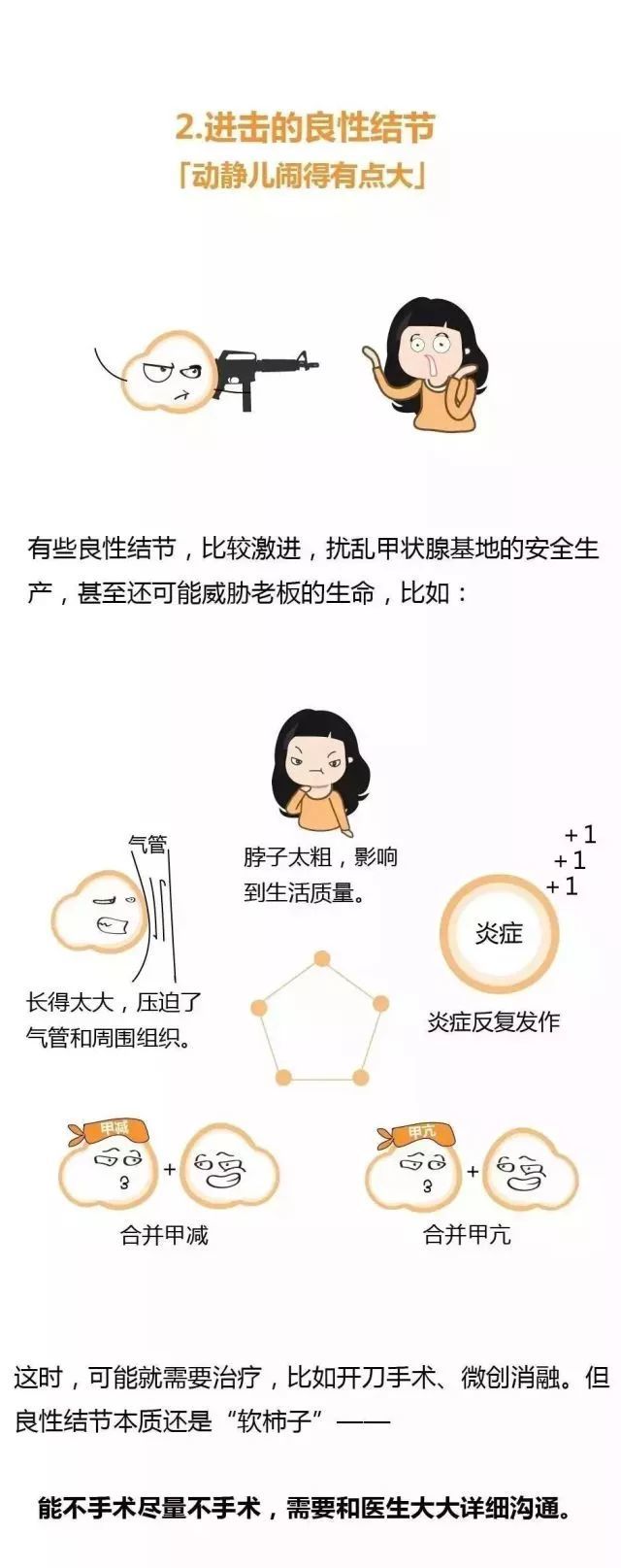 甲状腺结节|甲状腺结节是啥？能艾灸好吗？甲状腺结节艾灸这样做！