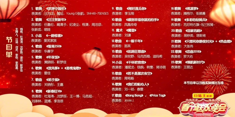 湖南卫视春晚主持人口误连连,假唱居多,就两个