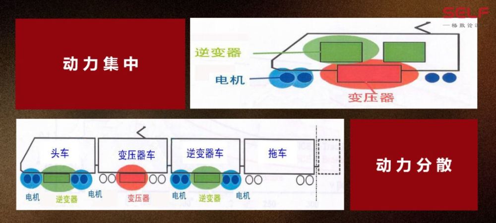 时速400公里永磁高铁电机发布为何中国高铁能领跑世界