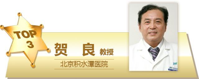 骨科排行榜_2021中国中医院综合实力排行榜公布,河南省洛阳正骨医院蝉联骨科榜...(2)