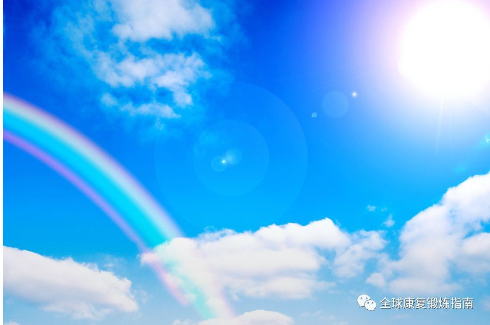 3个视频+图文教学:颈椎病康复锻炼(真人示范)及