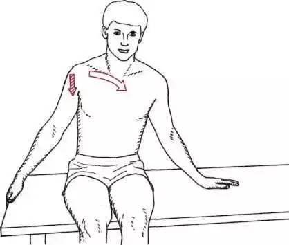 肩周炎松解术快速简单实用