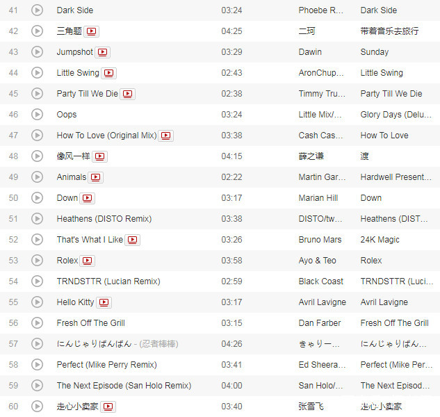抖音最火的音乐排行榜,快手和火山小视频,也能