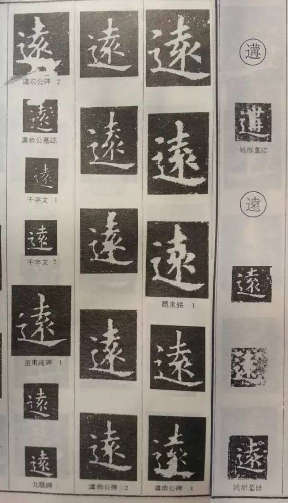 如何寫出古字味道?記住