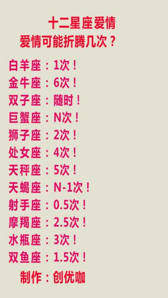 十二星座性格,十二星座在什么情况下会哭泣?
