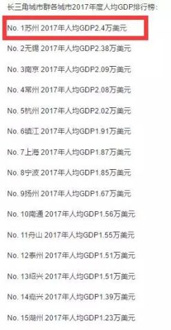 太仓人均gdp_义乌、太仓19年GDP均超1300亿,居国内百强县前列,人均GDP如何