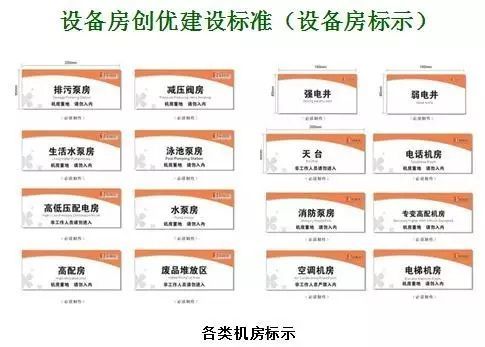图示物业公司设备机房创优建设标准图示物业公司设备机房创优建设标准