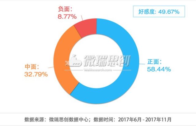 《天道图书馆》--最强大脑的传奇人生