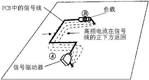 pcb