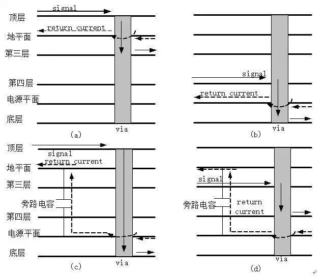 pcb