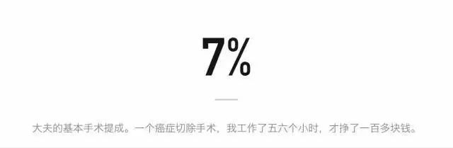医院|北京三甲医院辞职医生揭秘：有的医生月收入1000万……