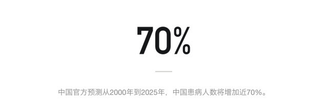 医院|北京三甲医院辞职医生揭秘：有的医生月收入1000万……