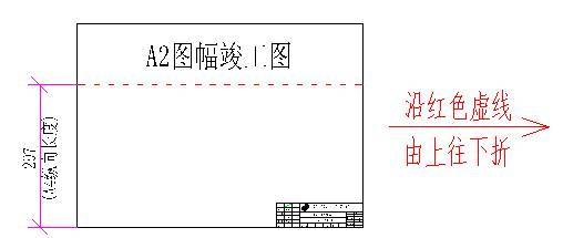 a1竣工图折叠方法:a0竣工图折叠方法:a0,a1,a2加长图纸按照相应图幅