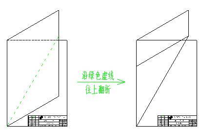 a1竣工图折叠方法:a0竣工图折叠方法:a0,a1,a2加长图纸按照相应图幅