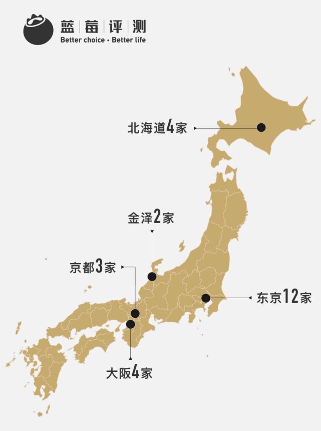 腾讯内容开放平台