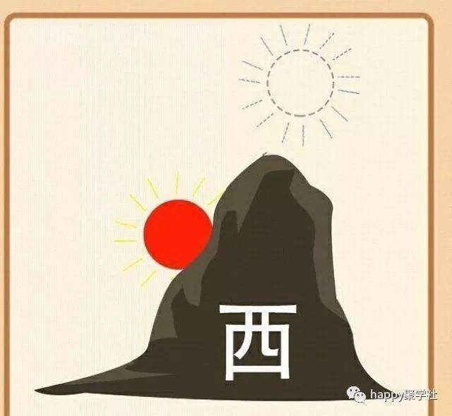 看图猜成语没有啥难度一起试试看