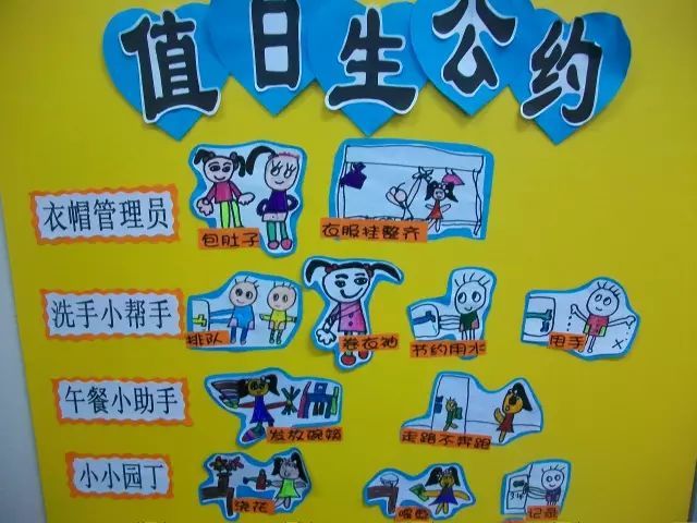 幼儿园中大班值日生轮流表这样设计孩子们干活更起劲儿啦
