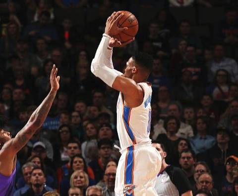 2020威少生涯总得分_突破19000分大关!生涯总得分超越威少!哈登离三万分