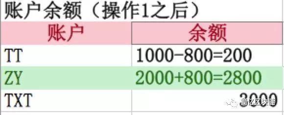 卖出比特币是合法收入嘛_比特币哪些国家合法_数字货币比特币是合法的吗