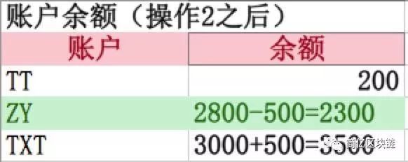 数字货币比特币是合法的吗_比特币哪些国家合法_卖出比特币是合法收入嘛