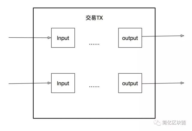 比特币哪些国家合法_卖出比特币是合法收入嘛_数字货币比特币是合法的吗