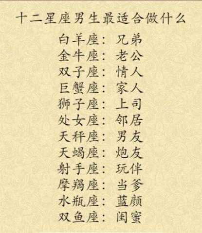 【谈恋爱最容易劈腿的星座排行】