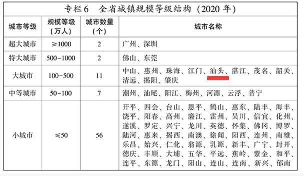 广东省人口2017_深度解读,广东人口大数据背后的城市密码(2)