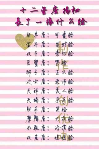 十二星座长了一张什么脸,谁嘴最倔,谁恋爱最容易劈腿