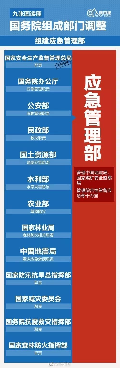 英文名字排行_人教社回应英语课本名字现wuyifan:2001年教材中的是吴一凡