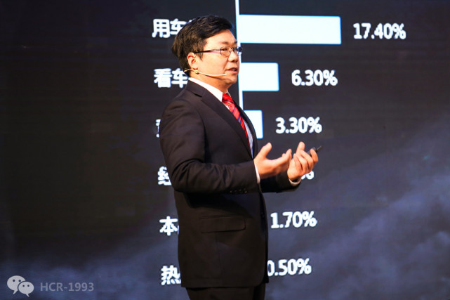 H T慧思拓与有车以后达成战略合作打造全新汽车新媒体平台