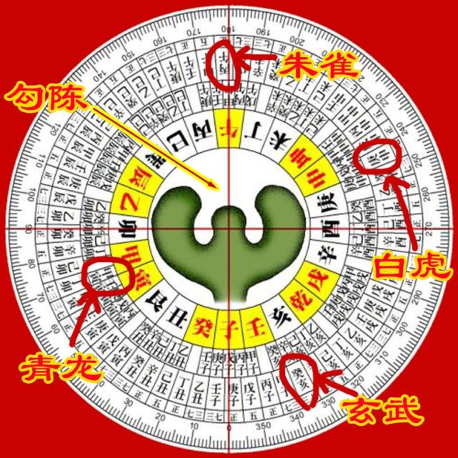 左青龙右白虎 聊聊八字中最常见的十二位神兽