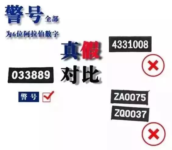 核心使命2022史上最全如何辨别真假警察315蜀黍带你打打假