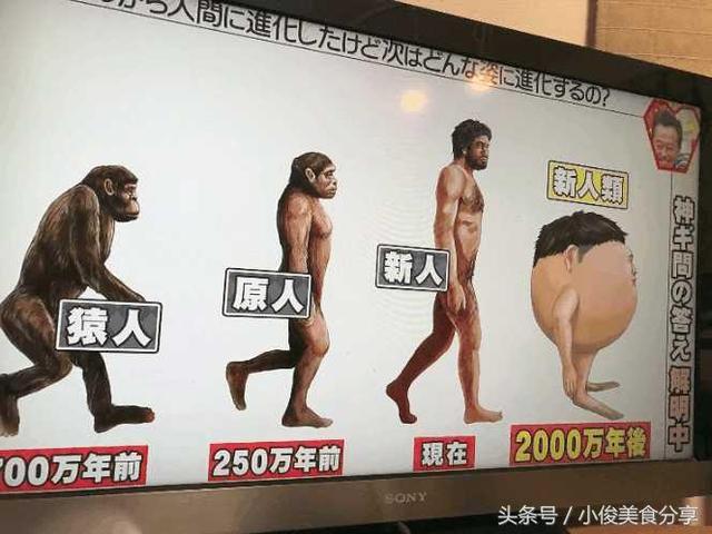 奇葩的日本人 预测人类未来会进化成球形
