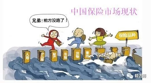 2018保险行业现状及趋势分析