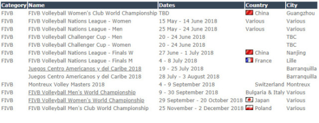 国际排联闹乌龙!2018女排世俱杯主办地其实在