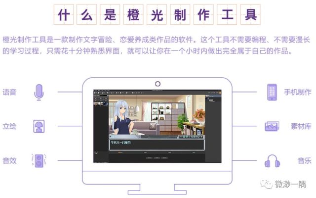 不会编程怎么做自己的游戏?