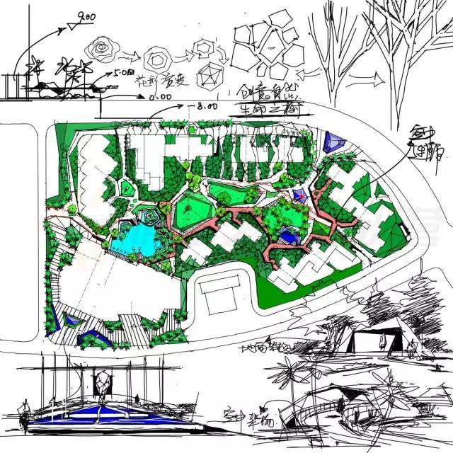 线性演变草图方案的创意设计手法
