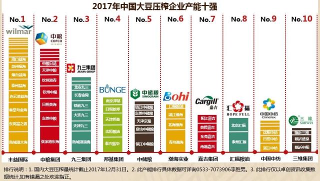 聲明 轉載請註明出處