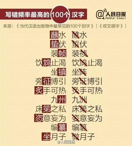 写错频率最高的100个汉字