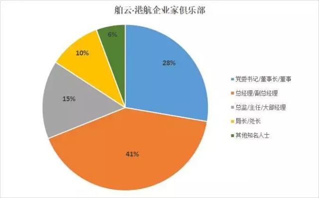 澳洲幸运10<a href=https://www.weixinqung.com/ target=_blank class=infotextkey>微信</a>群一个高端群……