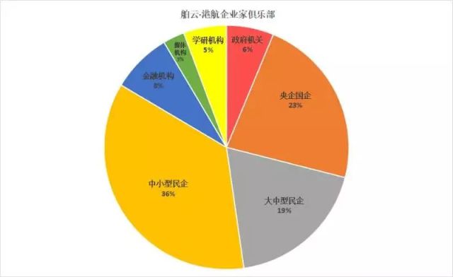 澳洲幸运10<a href=https://www.weixinqung.com/ target=_blank class=infotextkey>微信</a>群一个高端群……