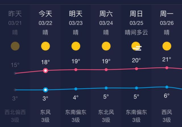 《追龙》由银都机构有限公司出品,由王晶,关智耀执导,甄子丹领衔