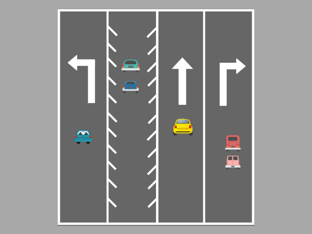 "直行待行区"是啥?到底该怎么走?_腾讯新闻