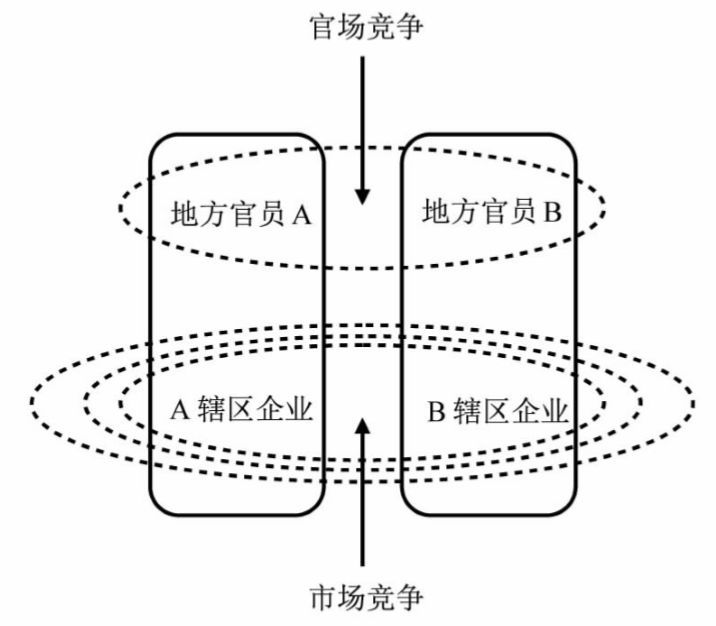 千亿烂尾谁在掏空国产芯片地方政商关系真相