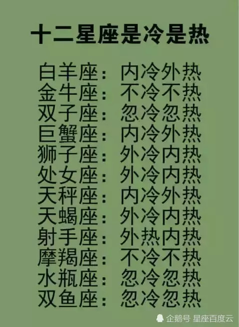 十二星座花心排行榜 不服来辩
